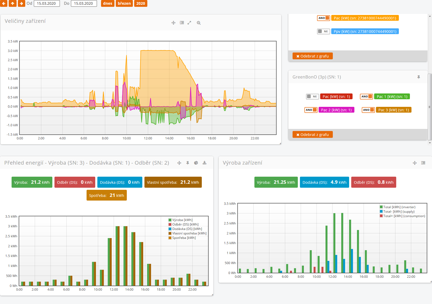 Index of /download/public/docs/Modbus_Sunspec/PLC_library/screenshots